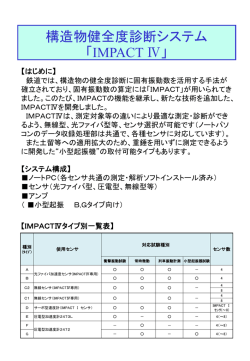 構造物健全度診断システム - JRSE 株式会社 ジェイアール総研