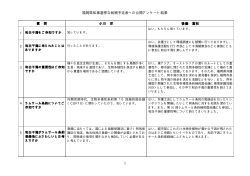 福岡県知事選挙立候補予定者への公開アンケート