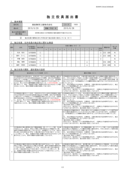 独立役員届出書 - 高砂熱学工業