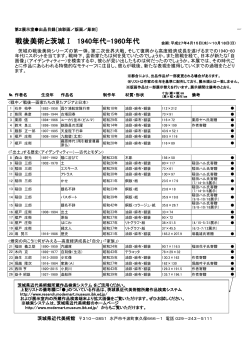 出品目録 - 茨城県近代美術館