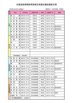 北海道後期高齢者医療広域連合議会議員名簿