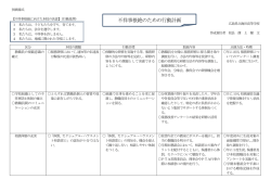 不祥事根絶のための行動計画