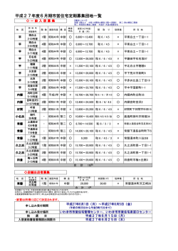 募集団地一覧について（PDF形式 149KB）