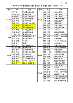 平成27年全日本選抜体重別選手権大会 男子選手名簿 （2015.4.4～5）