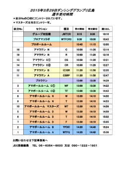 2015年3月29日ダンシンググランプリ広島 選手受付時間