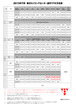 2015年7月 東京スイミングセンター選手クラス予定表