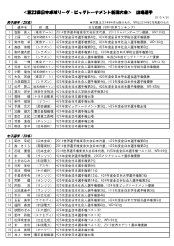 ＜第23回日本卓球リーグ・ビッグトーナメント新潟大会＞ 出場選手