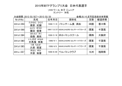 2015年IBTFグランプリ大会 日本代表選手