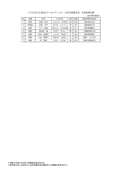 ソウル2015 IBSAワールドゲームス 日本代表選手団 本部役員名簿