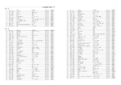 第4回入賞入選一覧はこちら(PDF / 1.5MB)