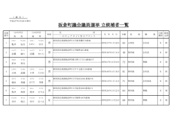 板倉町議会議員選挙 立候補者一覧
