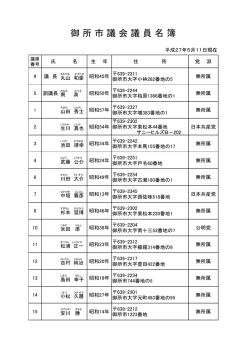 議員名簿 - 御所市