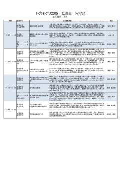 オープンキャンパス2015 ミニ講義 ラインアップ