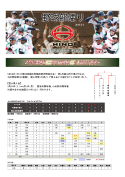 5月10日（日）に第59回高松宮賜杯軟式野球大会（一