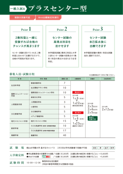 プラスセンター型 - 椙山女学園大学 入試情報
