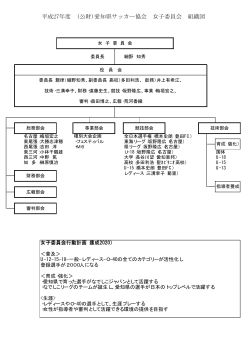 平成27年度 (公財)愛知県サッカー協会 女子委員会 組織図