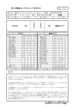 男子決勝 選評 - 香川県バスケットボール協会