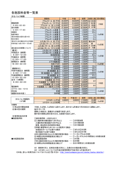 各施設利用料金等一覧（PDFファイル）