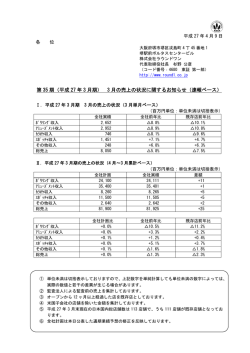 （平成 27 年 3 月期） 3 月の売上の状況に関するお知らせ
