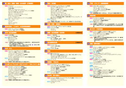 アンチ・ドーピング 使用可能薬リスト