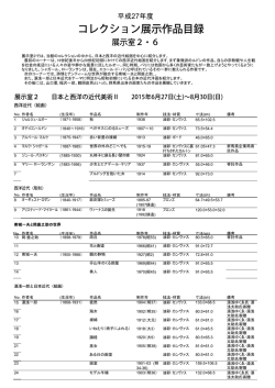 出品作品リスト(PDFファイルが開きます)
