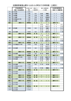 北陸新幹線富山駅からおわらの町までの時刻表