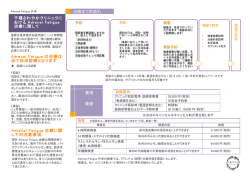 千種さわやかクリニックにおける Adrenal Fatigue 治療に関して
