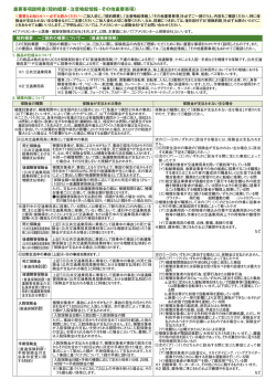 重要事項説明書（契約概要・注意喚起情報・その他重要事項）