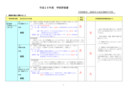学校評価 - 静岡市立清水袖師中学校