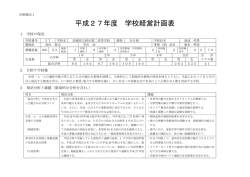 H27.5.7 平成27年度学校経営計画表を掲載しました。（PDF）