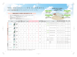 学校に求められるエコ、安全、安心を実現する AGC高機能窓ガラスの