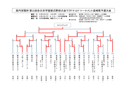 長崎県 - 全日本軟式野球連盟