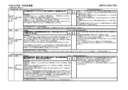 学校評価 - 静岡市立安東小学校