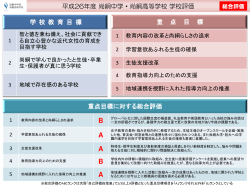 平成26年度 尚絅中学・尚絅高等学校 学校評価