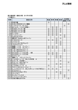 2015年4月期 基本番組表・番組種別