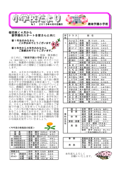 2015年度小学校だより第1号