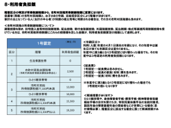 利用者負担額について
