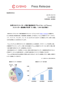 世界中のクリエイターが集う動画制作プラットフォーム