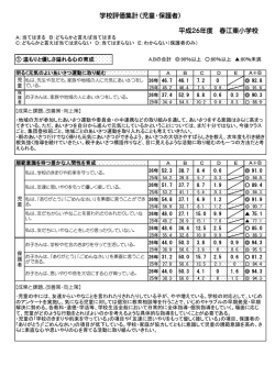 学校評価集計（児童・保護者） 平成26年度 春江東小学校