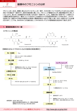 穀類中のフモニシンの分析