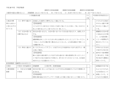 学校評価 - 幼保連携型認定こども園 静岡市立安東こども園