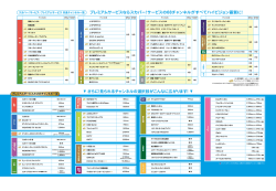プレミアムサービスならスカパー サービスの68チャンネルがすべて