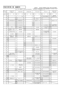 学校行事年間一覧 保護者用