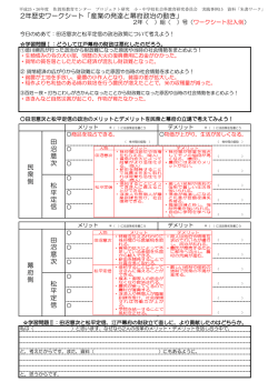 2年歴史ワークシート「産業の発達と幕府政治の動き」