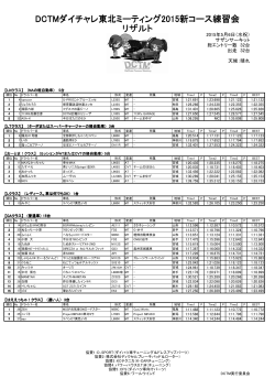 公式リザルト