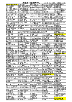 加盟店一覧表〔NO.1〕
