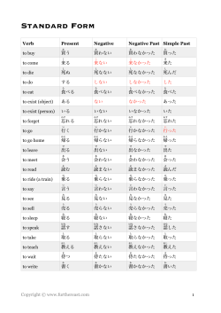 Conjugation Table (Basic)