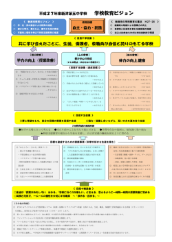 学校教育ビジョン - 新津第五中学校