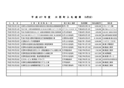 平 成 27 年 度 川 西 町 入 札 結 果 （5月分）