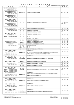 平 成 2 7 年 度 ア ユ （ 釣 り ） 解 禁 表